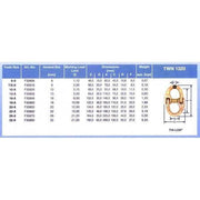 Connector - Thiele TWN1320 GK8 16mm 8T specifications and load limits chart.