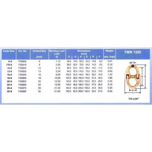 Connector - Thiele TWN1320 GK8 16mm 8T specifications and load limits chart.