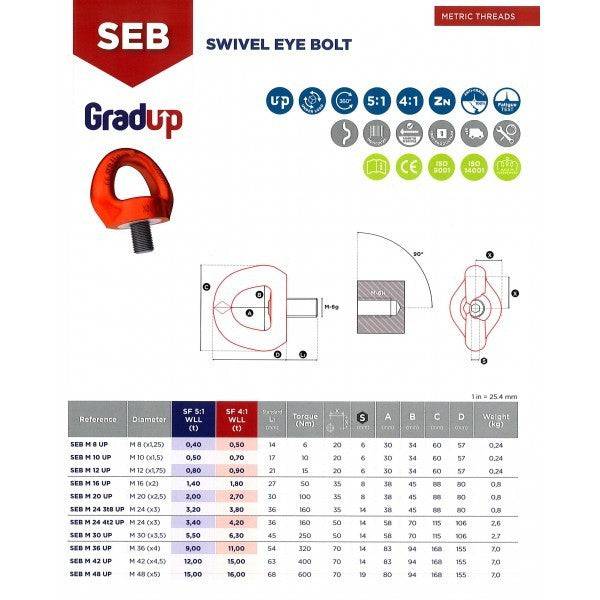 Metric Swivel Lift Eye - Codipro 0.40T WLL/M8 - Action Outdoors Kiwi