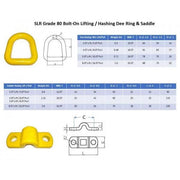 SLR G80 Bolt-On D.Ring c/w 2 Hole Saddle dimensions and specifications for lifting and pulling.