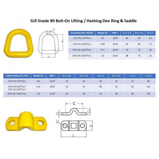 SLR G80 Bolt-On D.Ring c/w 2 Hole Saddle dimensions and specifications for lifting and pulling.