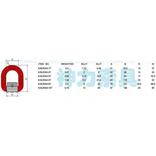 SLR Lifting Eye G80 Weld-On 8T Lift technical specifications and dimensions chart.