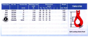 Safety Hook - Thiele TWN 0799 Clevis 20mm 12.5T specifications chart with load limits and dimensions.