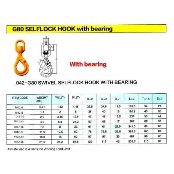 G80 SELFLOCK HOOK with bearing - 042-G80 SWIVEL SELFFLOCK HOOK WITH BEARING specifications and load limits