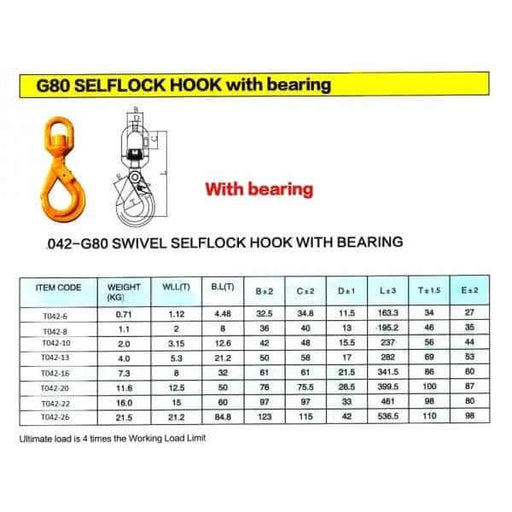 G80 SELFLOCK HOOK with bearing - 042-G80 SWIVEL SELFFLOCK HOOK WITH BEARING specifications and load limits