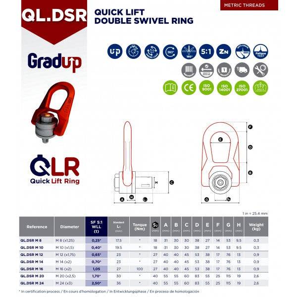 Quick Lift DSR Ring 360 specifications and metrics diagram showcasing double swivel ring details.