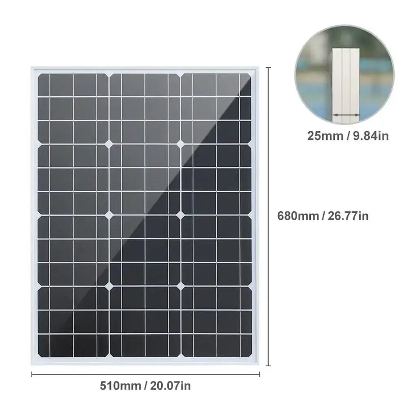 High-Efficiency 18V Rigid Solar Panel 100–300W (different sets available) by Habicare