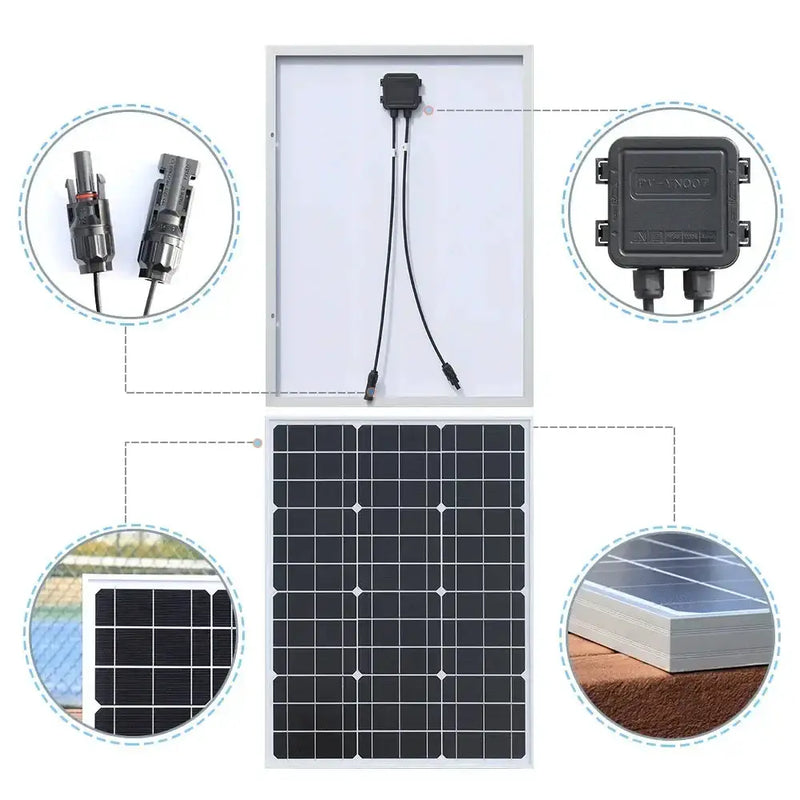 High-Efficiency 18V Rigid Solar Panel 100–300W (different sets available) by Habicare