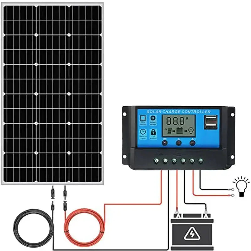 High-Efficiency 18V Rigid Solar Panel 100–300W (different sets available) by Habicare