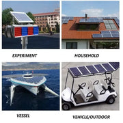 High-Efficiency 18V Rigid Solar Panel 100–300W (different sets available) by Habicare