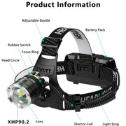 High-Power LED Headlamp for Outdoor Use by Habicare