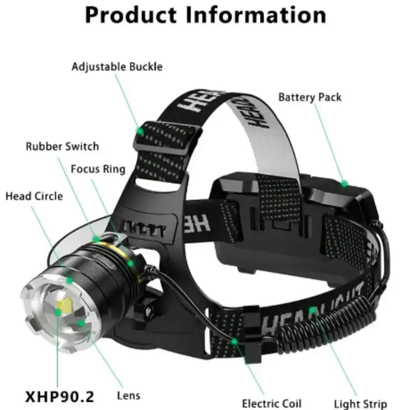 High-Power LED Headlamp for Outdoor Use by Habicare