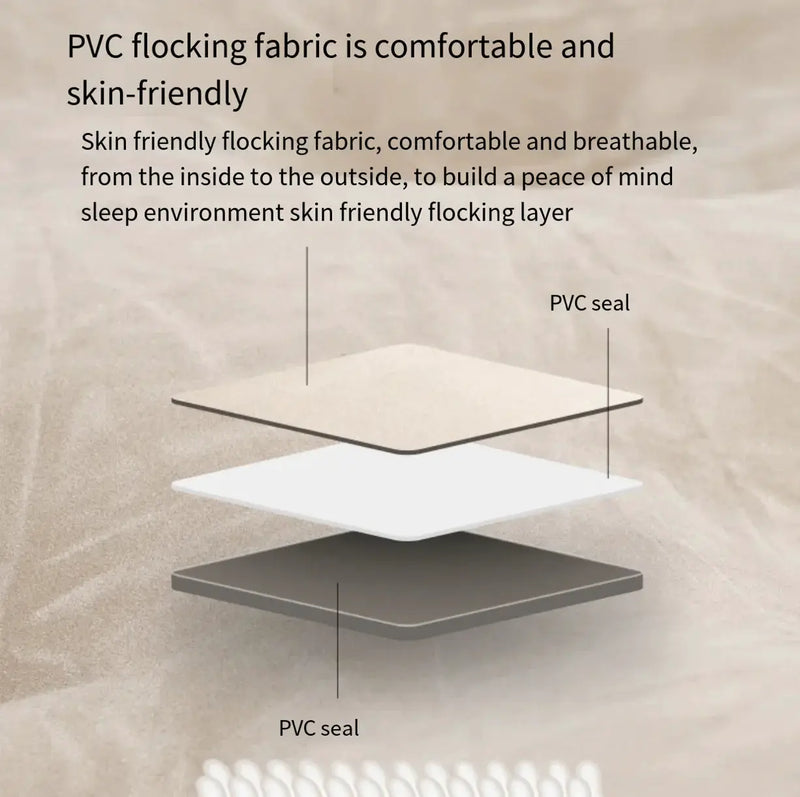 Self-Inflatable Camping Mattress - 190x160x25cm Double with Pillow | Home & Outdoor Use by Mead's Supply & Equipment Outfitters limited