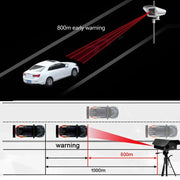 Radar Detector by salelink.co.nz
