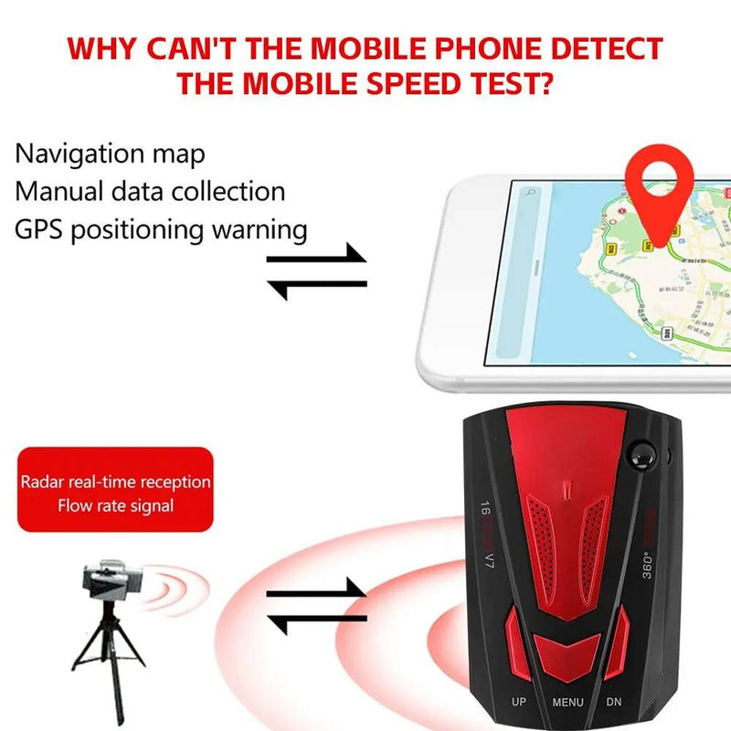 Radar Detector by salelink.co.nz