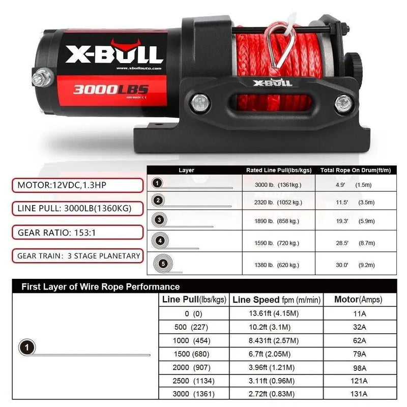 X-Bull Electric Winch 3000LBS by salelink.co.nz