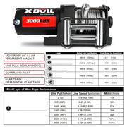 X-BULL Electric Winch 3000LBs by salelink.co.nz