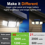 6000mAh Solar Flood Light with Dual Motion Sensors by Habicare