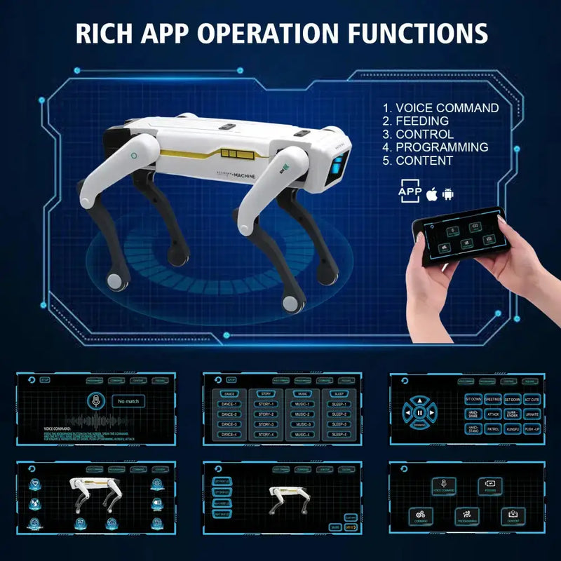 AI RC Robot Dog with Voice Control, App Programming & Dancing Functions by Habicare