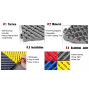Interlocking Plastic Garage Flooring Tiles (Pack of 25 Tiles) by Habicare