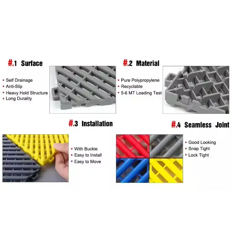 Interlocking Plastic Garage Flooring Tiles (Pack of 25 Tiles) by Habicare