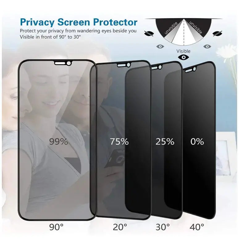 techplus iPhone 14 Pro Privacy Tempered Glass Screen Protector – 9H Anti-Spy iPhone 14 Pro Privacy Screen Protector 9H Glass