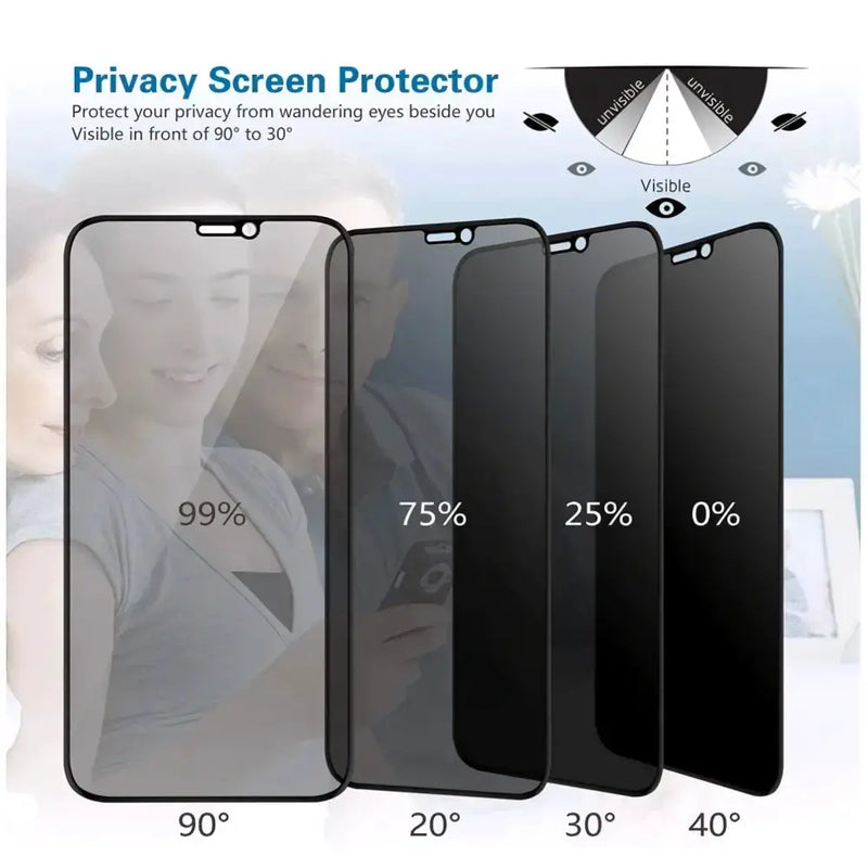iPhone 15 Pro Max Privacy Tempered Glass Screen Protector – 9H Anti-Spy by techplus