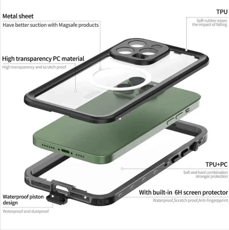 techplus Waterproof & Shockproof Case for iPhone 16 Pro Max – Clear Protective Cover iPhone 16 Pro Max Waterproof Clear Case Shield