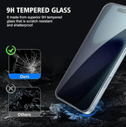 techplus iPhone 15 Pro Privacy Tempered Glass Screen Protector 2 Pack 9H Anti Spy 2.5D iPhone 15 Pro Privacy Tempered Glass Screen Protector