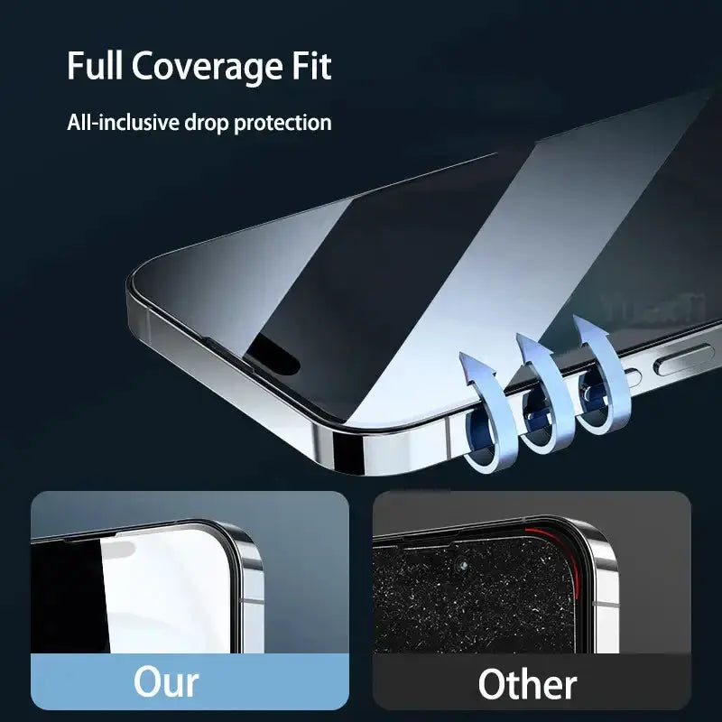 Screen Protector - Tempered Glass for iPhone (Pack of 4) (All Models) by Habicare