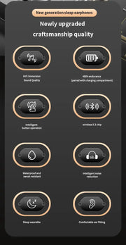 Post-Ear Bluetooth Headphones - Wireless Earphone with Voice Control & 4-8 Hour Battery | 3 Colors by Mead's Supply & Equipment Outfitters limited
