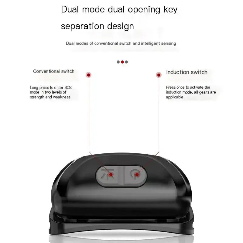Rechargeable LED Headlamp with Motion Sensor - Hands-Free Outdoor Lighting by Mead's Supply & Equipment Outfitters limited