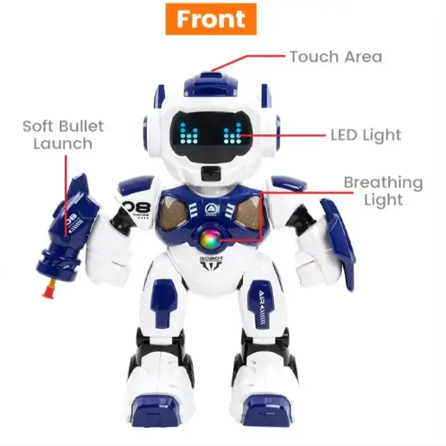 JJRC R35 Intelligent RC Robot with Programming & Remote-Control Features by Habicare