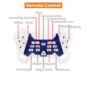 JJRC R35 Intelligent RC Robot with Programming & Remote-Control Features by Habicare