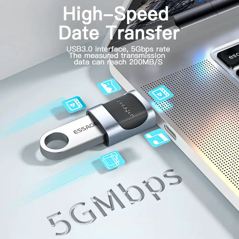 USB Type-C OTG Adapter - High-Speed 3.0 Data Transfer by Mead's Supply & Equipment Outfitters limited