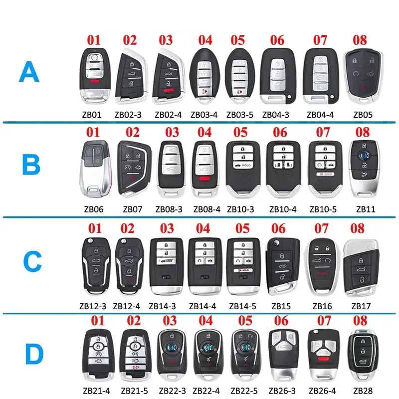 Habicare Universal Smart Remote Key for KD-X2 & KD Key Programmers, Compatible with 2000+ Models Universal Smart Remote Key for KD-X2 & KD Key Programmers, Compatible with 2000+ Models