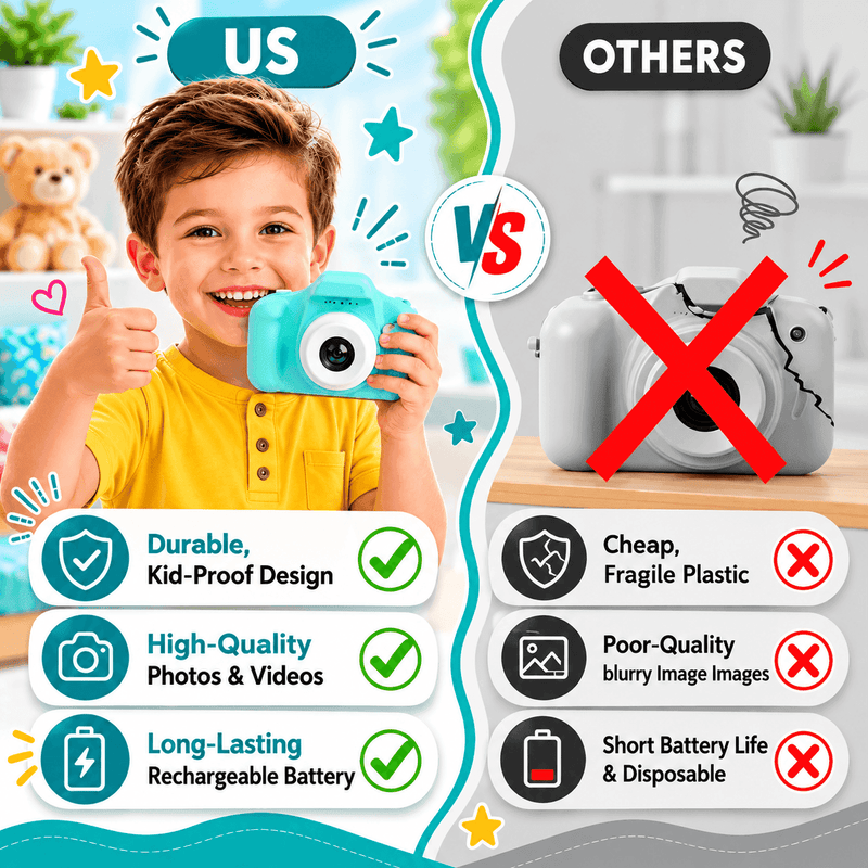 techplus Kids Digital Camera 1080P HD – Mini Waterproof Camera with 2.4-Inch Screen (Green) Kids Digital Camera 1080P HD – Mini Waterproof Camera with 2.4-Inch Screen (Green)