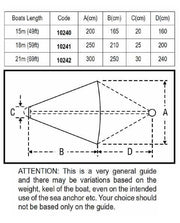 Laizas Soft-Bait Drift Fishing Anchors Lalizas UP TO 15m  Professional Sea Anchor #1