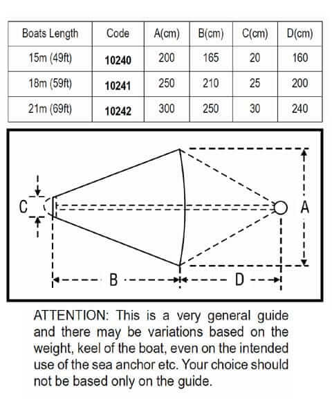 Laizas Soft-Bait Drift Fishing Anchors Lalizas UP TO 15m  Professional Sea Anchor #1