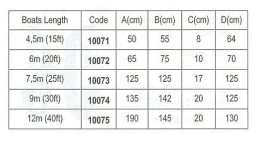 Lalizas Soft-Bait Drift Fishing Anchors Lalizas Sea Anchor For up to 12m boat