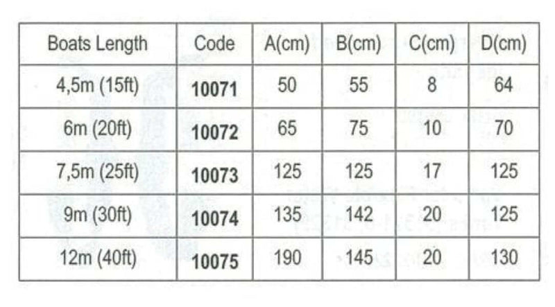 LALIZAS Soft-Bait Drift Fishing Anchors Lalizas Sea Anchor For up to 7.5m Boat
