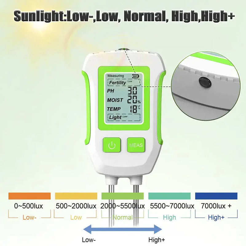 LCD 3/5-in-1 Handheld Soil Tester for pH, Moisture & Light (different colours & sets available) by Habicare