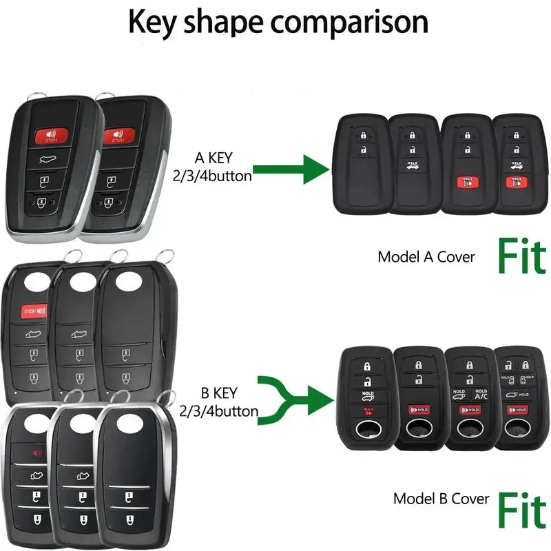 Habicare Silicone Remote Key Cover for Toyota RAV4, Corolla, Camry & Hilux Silicone Remote Key Cover for Toyota RAV4, Corolla, Camry & Hilux