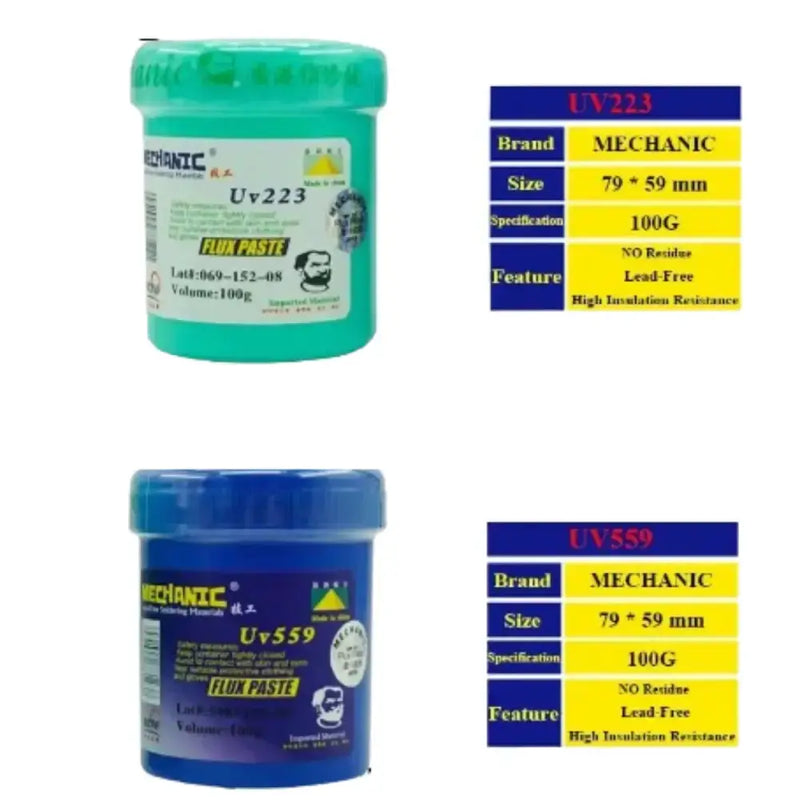 Lead-Free Solder Flux Paste by Habicare
