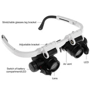 LED Magnifying Glasses – 8X/15X/23X Telescopic Watch & Jewlery Repair Loupe by Habicare