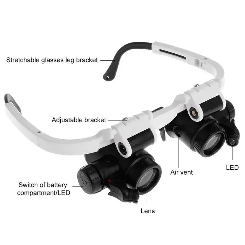 LED Magnifying Glasses – 8X/15X/23X Telescopic Watch & Jewlery Repair Loupe by Habicare