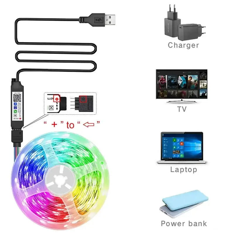 Smart LED Strip Lights with App & Music Sync by Habicare