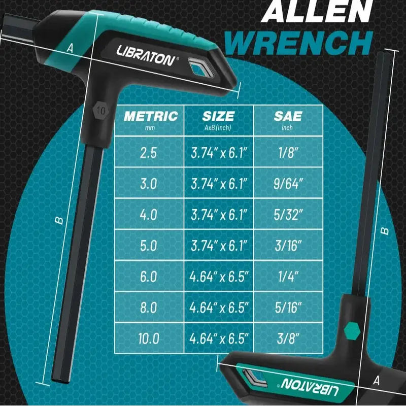 Habicare 14 Piece T-Handle Allen Wrench Set, Metric & SAE Hex Keys 14 Piece T-Handle Allen Wrench Set, Metric & SAE Hex Keys
