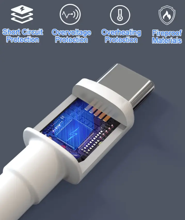5A 100W USB-C to USB-C Cable – Super Speed Fast Charging & Data Sync by techplus