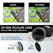 Long Range Binoculars – FMC Coated BAK4 Prism, Waterproof (910x50) by Habicare